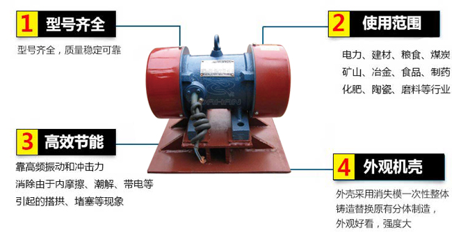 lzf倉(cāng)壁振動(dòng)器：1，型號(hào)齊全：型號(hào)齊全，質(zhì)量穩(wěn)定可靠。2，適用范圍：電力，建材，糧食，煤炭，礦山，冶金，食品，制藥，化肥，陶瓷，磨料等行業(yè)。3，高效：靠高頻振動(dòng)和沖擊力消除由于內(nèi)摩擦，潮解，帶電等引起的塔供，堵塞等現(xiàn)象。4，外觀機(jī)殼：外殼采用消失模一次性整體鑄造替換原有分體制造，外觀好看，強(qiáng)度大。