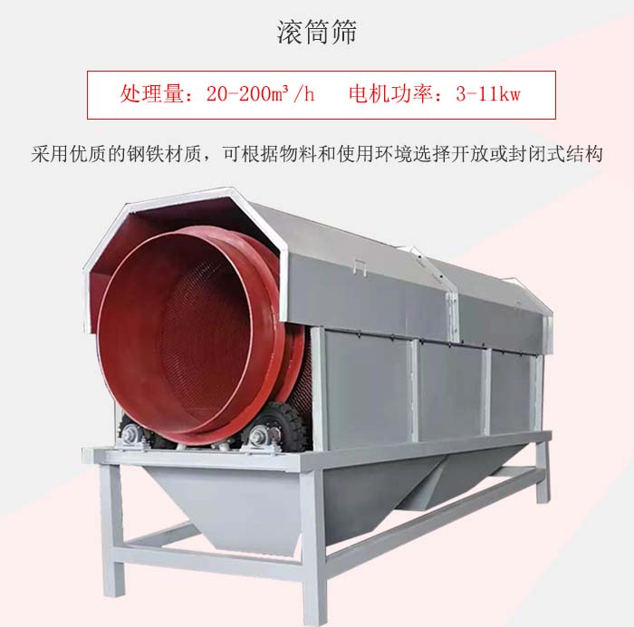 滾筒篩采用優質的鋼鐵材質，可根據物料和使用環境選擇開放或封閉式結構