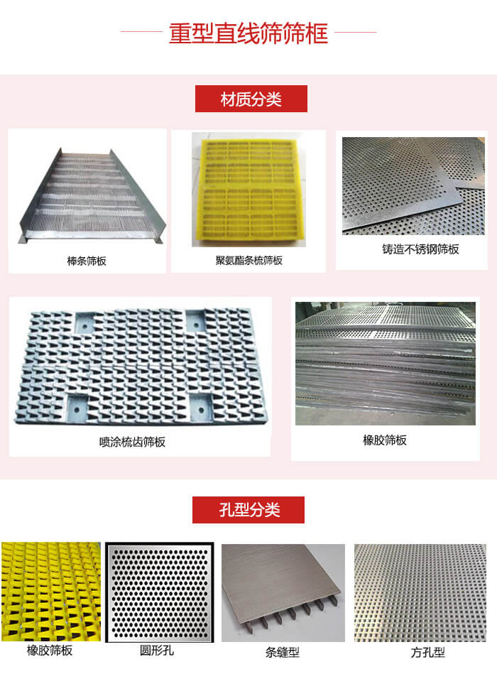 重型直線篩篩板：棒條，不銹鋼，聚氨酯條梳篩板?？仔停簵l縫型，方孔型，圓形，橡膠型。
