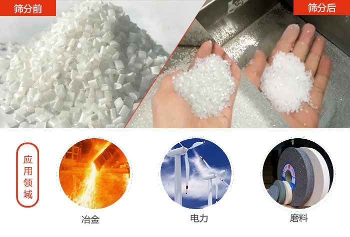 多用于：冶金行業，磨料陶瓷行業，行業等
