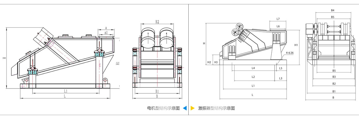 礦用振動篩電機(jī)振動式和激振器振動式的內(nèi)部結(jié)構(gòu)尺寸圖。