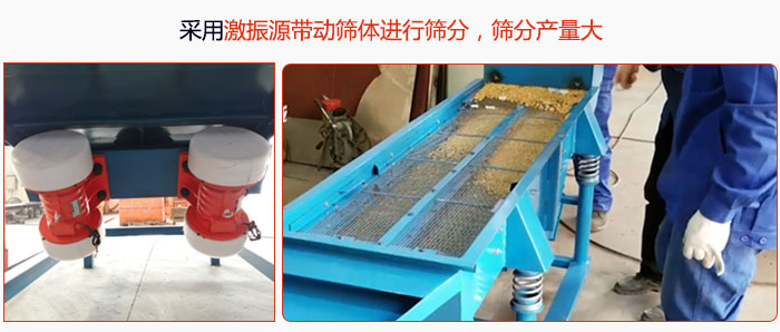 采用激振源帶動篩體進行篩分，篩分產量大。