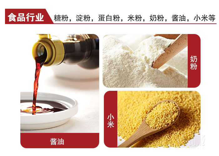 全不銹鋼食品振動(dòng)篩可用于糖粉，小米，淀粉，蛋白粉，米粉，奶粉，醬油等物料